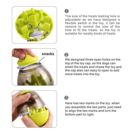 Happy Leaking Food Pet Supplies - Glossorea