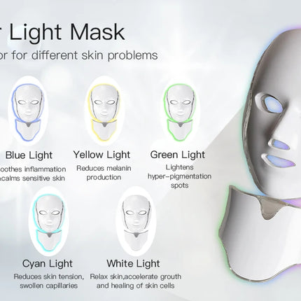 LED 7-Color Light Therapy Facial Mask – Skin Firming & Whitening - Glossorea