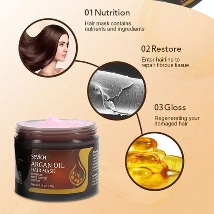 Sevich Hair Treatment Mask – Keratin Repair for All Hair Types (80g) - Glossorea