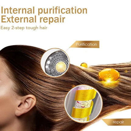 Sevich Hair Treatment Mask – Keratin Repair for All Hair Types (80g) - Glossorea