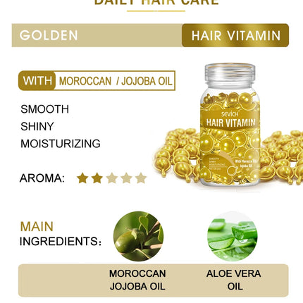 Sevich Hair Vitamin Capsule Set – Keratin & Moroccan Oil Serum (3PCS) - Glossorea
