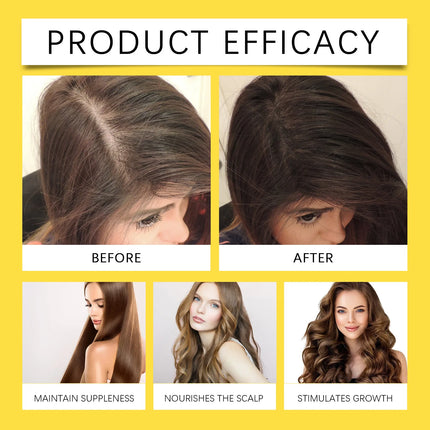 Ginger Hair Growth Oil – Anti-Hair Loss & Regrowth Treatment - Glossorea