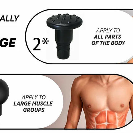Portable Electric Massage Gun – Double Head, USB Rechargeable - Glossorea