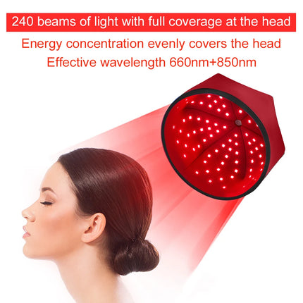 Red Light Therapy Hair Growth Cap – Rechargeable & Unisex - Glossorea
