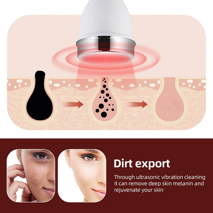 High Frequency Ultrasonic Face Massager – Lifting & Eye Care Device - Glossorea