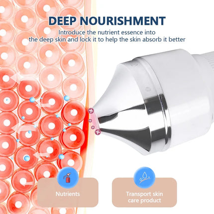 Foreverlily Ultrasonic Facial Machine – Lifting, Tightening & Pore Cleansing - Glossorea