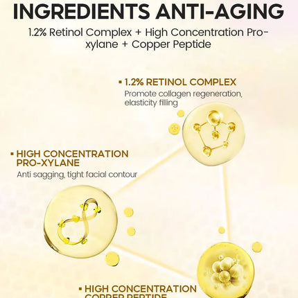 Retinol + Pro-Xylane Ampoule – Anti-Aging Repair (15pcs) - Glossorea