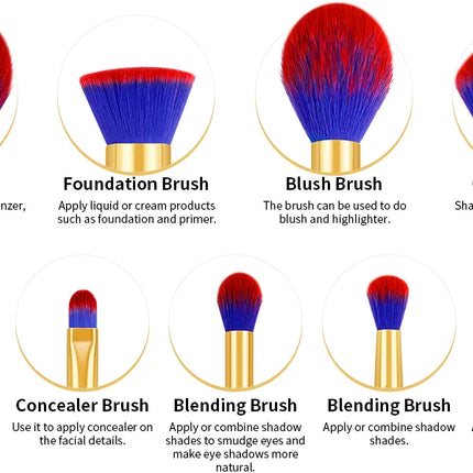 Docolor Professional Makeup Brush Set – 10 to 30pcs - Glossorea