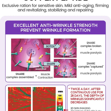 Retinol + Pro-Xylane Ampoule – Anti-Aging Repair (15pcs) - Glossorea