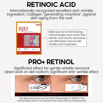 VIBRANT GLAMOUR Retinol Pro+ Serum 3% – 30ml - Glossorea