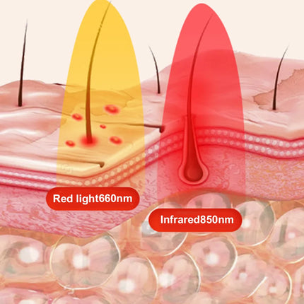 Red Light Therapy Hair Growth Cap – Rechargeable & Unisex - Glossorea