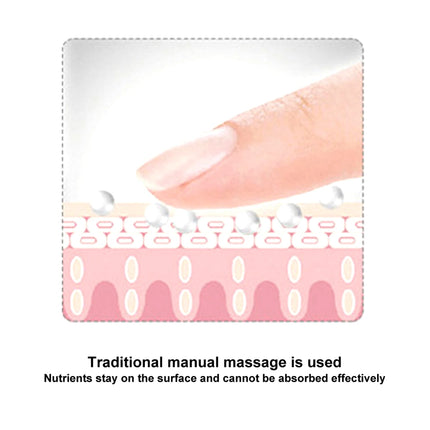 3D Face Roller Massager – Portable Manual Lifting Tool - Glossorea