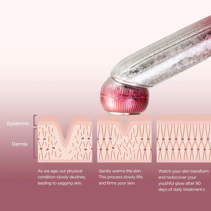 Rechargeable Facial Massager – Neck & Face Beauty Device - Glossorea