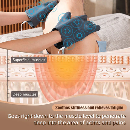 EMS Massage Gloves – TENS Muscle Stimulator with Remote - Glossorea