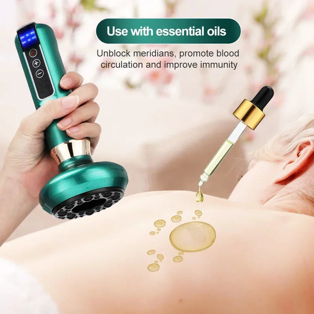 Tricolor Electric Gua Sha Massager – Anti-Cellulite & Slimming Tool - Glossorea