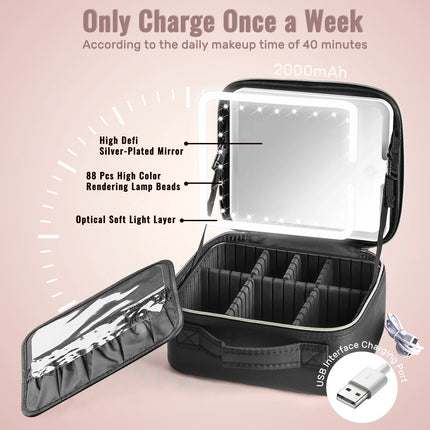 Travel Makeup Bag with LED Mirror & Adjustable Dividers - Glossorea
