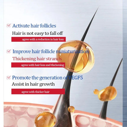 Hair Growth Serum – Anti-Hair Loss & Scalp Nourishing Oil - Glossorea