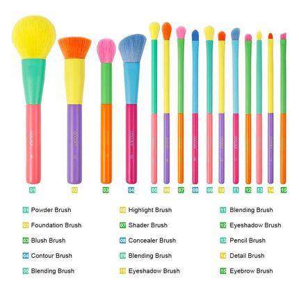 Docolor Professional Makeup Brush Set – 10 to 30pcs - Glossorea