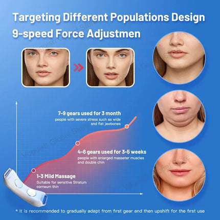 V-Line EMS Chin Massager – Double Chin Remover & Face Lifter - Glossorea