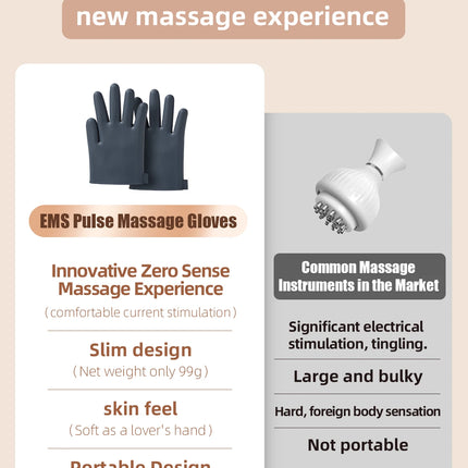 EMS Massage Gloves – TENS Muscle Stimulator with Remote - Glossorea